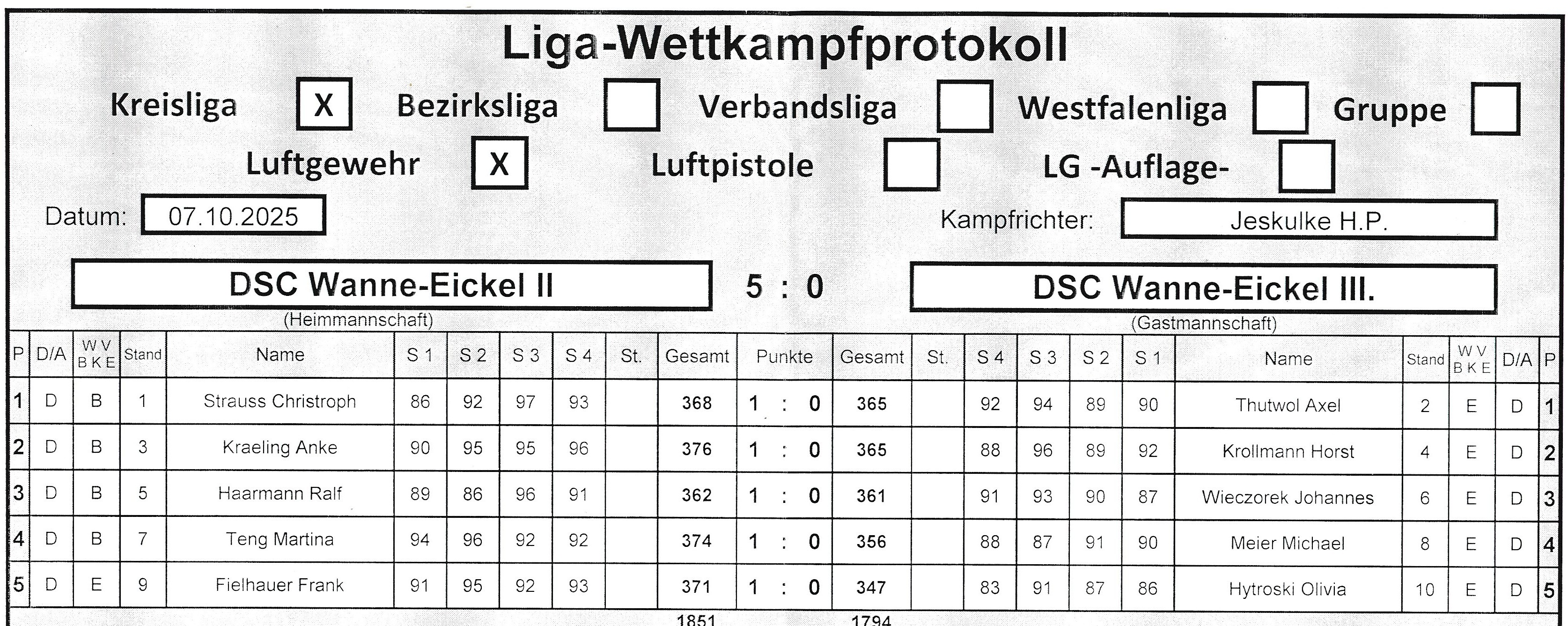 Spielbericht DSC II gegen DSC III