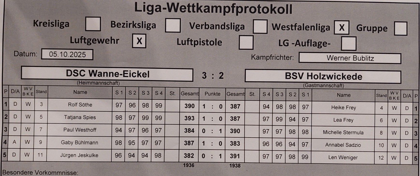 DSC gegen Holzwickede