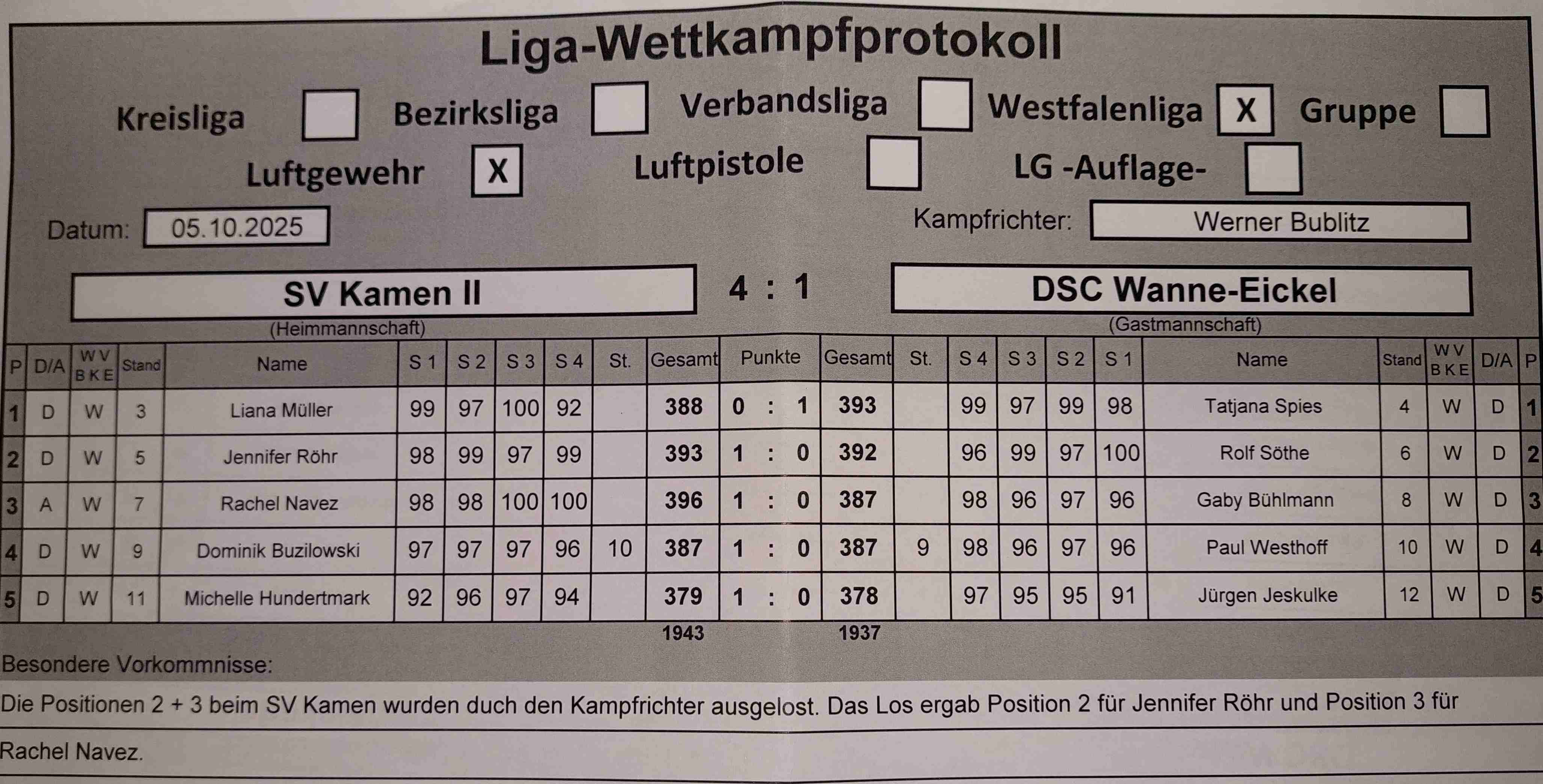 Kamen II gegen DSC