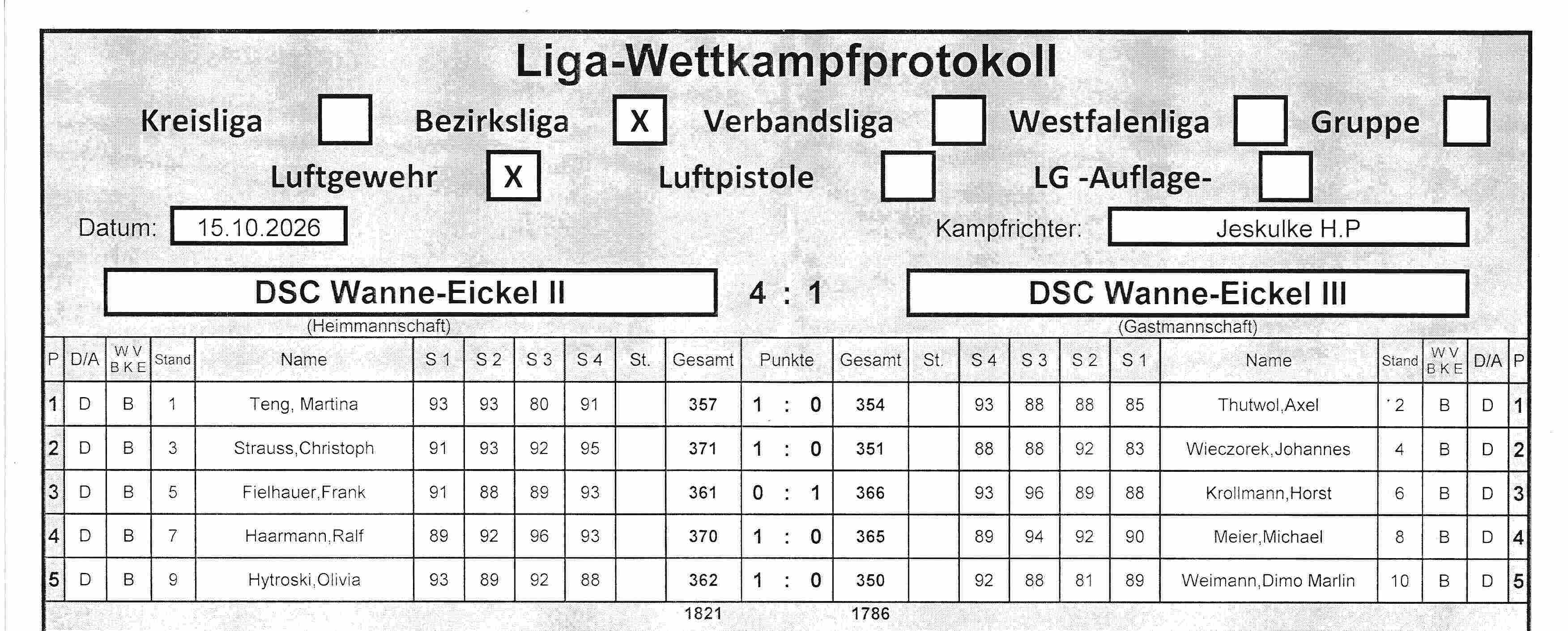 DSC II gegen DSC III