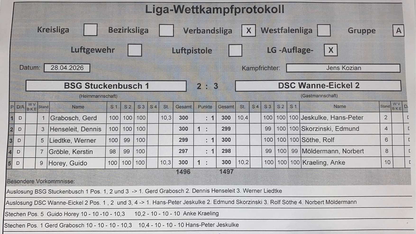 Wettkampfbericht Stuckenbusch gegen DSC II