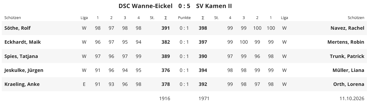 DSC_gegen_Kamen.jpeg