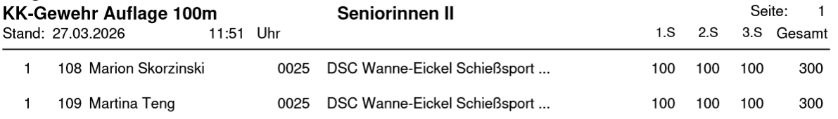 Einzel_KK100m_Seniorinnen_II.png