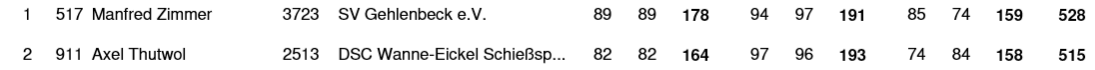 Einzelwertung_Herren_V.png