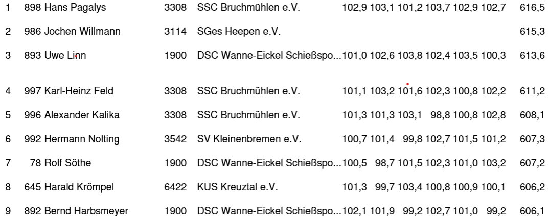 Einzelwertung_Liegend_IV.png