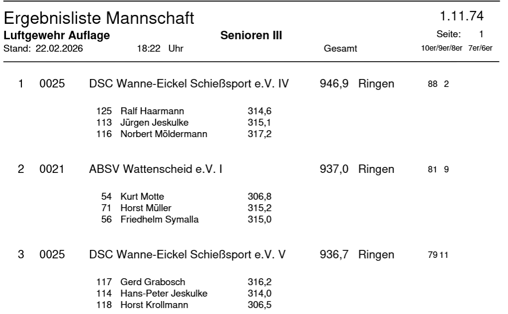 Ergebnisliste_Mannschaft_Sen.png