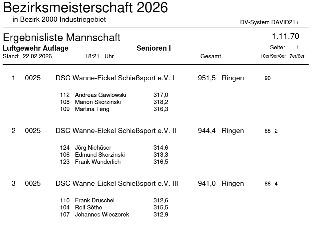 Ergebnisliste_Mannschaft_Sen_I.png