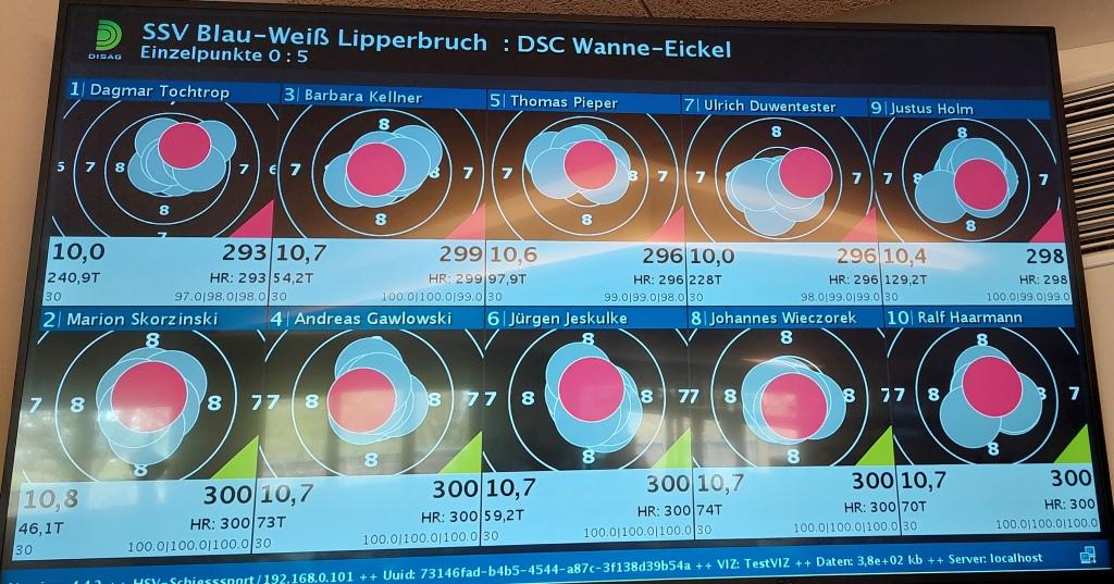 Schussbilder 1500er Rekord