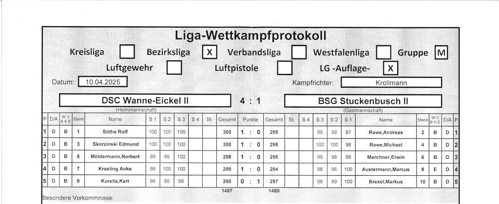 Spielbericht DSC II   BSG Stuckenbusch II