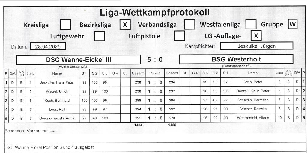 Spielbericht DSC III gegen BSG Westerholt