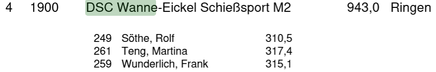 Mannschaftsergebnis_Sen_II_LM_2025.png