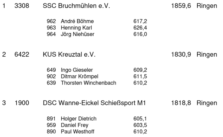 Mannschaftswert_Liegend.png