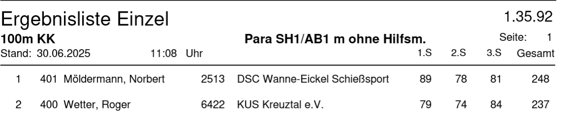 Para_ohne_100m_KK_LM_2025.png