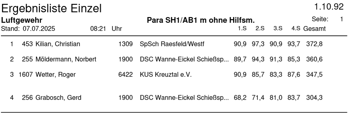 Para_ohne_LG_LM_2025.png