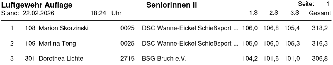 Seniorinnen_II.png