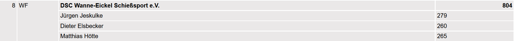 Tabelle_2.png